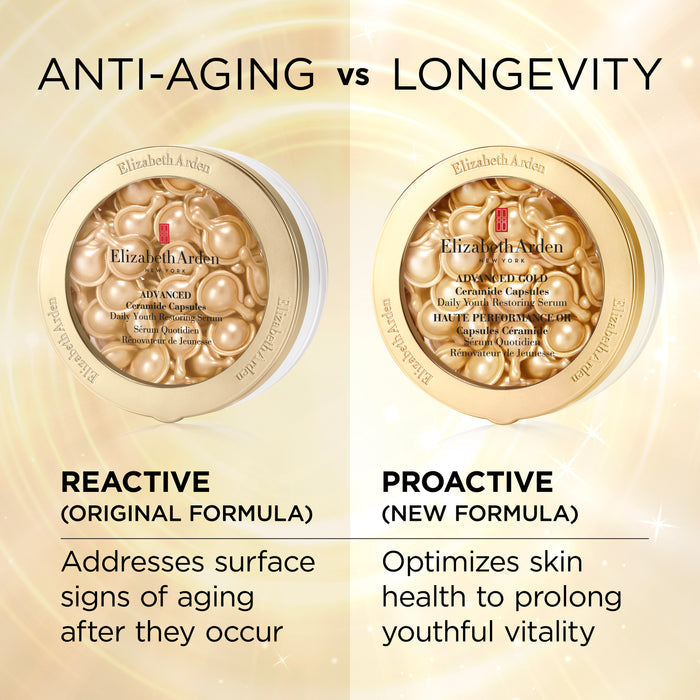 Anti-ageing versus longevity: the reactive original Advanced Ceramide Capsules beside the proactive new Advanced Gold Ceramide Capsules