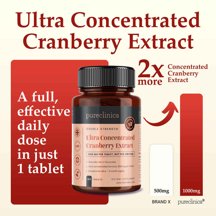 Cranberry Extract 10,000mg x 180 tablets