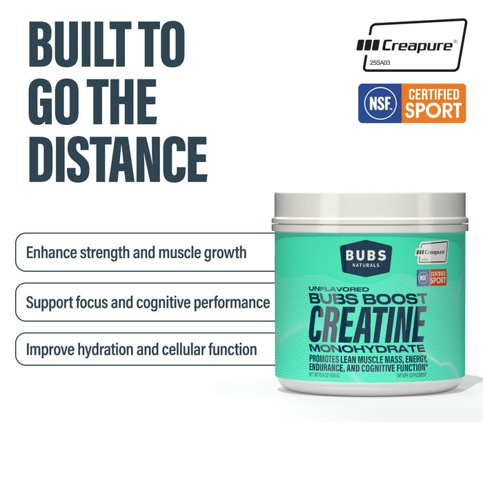 Performance benefits of BUBS Boost Creatine Monohydrate