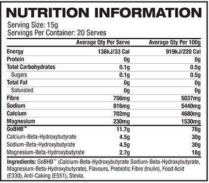 Dr Keto Ketones