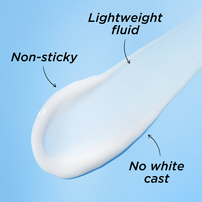 Eight Hour® HydraPlay™ Daily Defense Nourishing Fluid Broad Spectrum SPF 40 texture: Lightweight fluid, non-sticky & no white cast