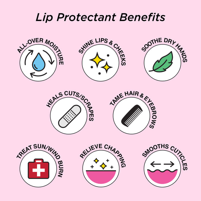 Lip Protectant Benefits
