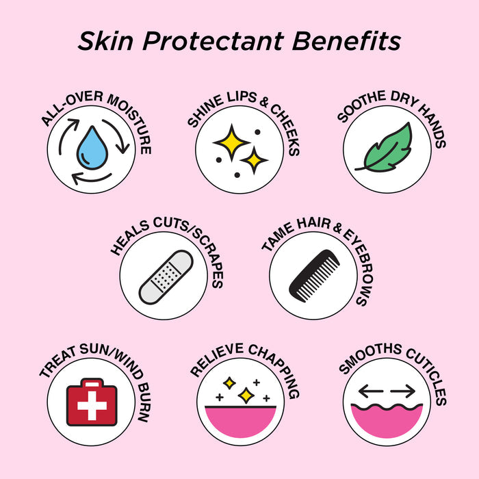 Skin Protectant Benefits