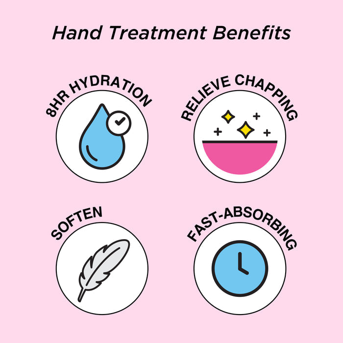 Hand Treatment Benefits