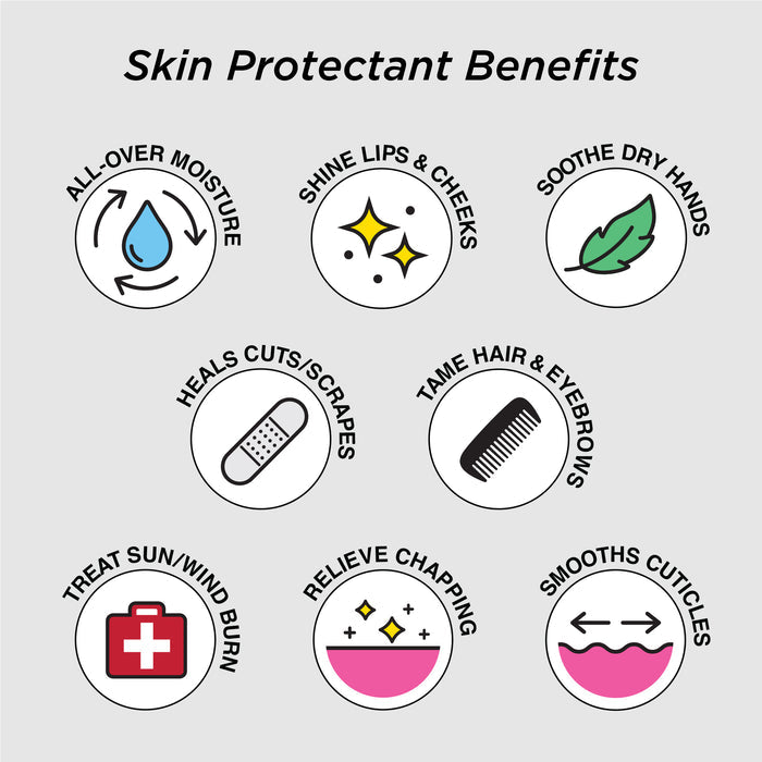 Elizabeth Arden UK Eight Hour Nourishing Skin Essentials 3-piece Set, Skin Protectant Benefits