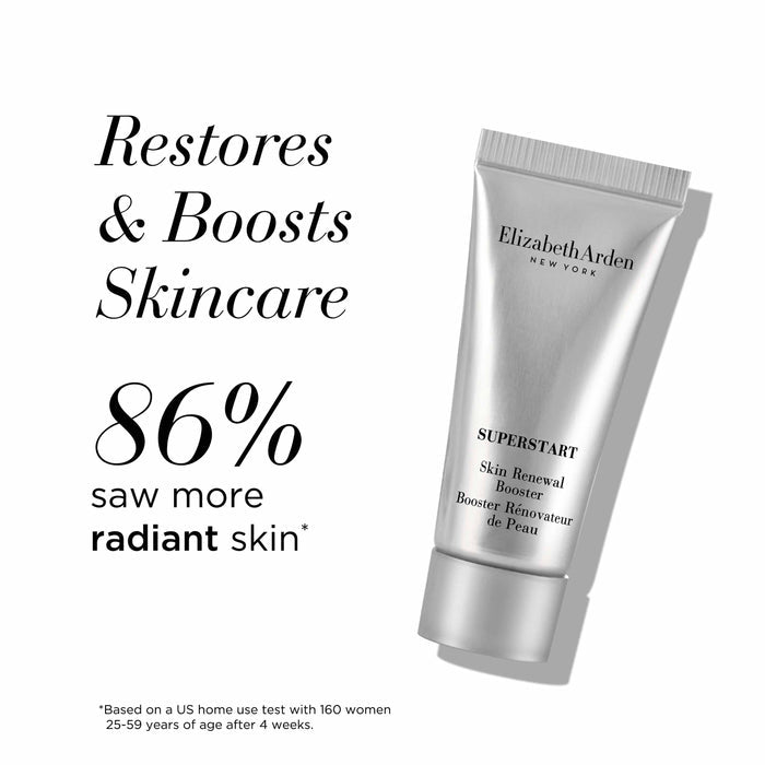 Elizabeth Arden PREVAGE® 2.0 Turn Back Time 4 Piece Holiday Gift Set