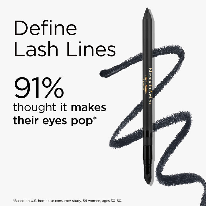 Grand Entrance Mascara Set Benefits