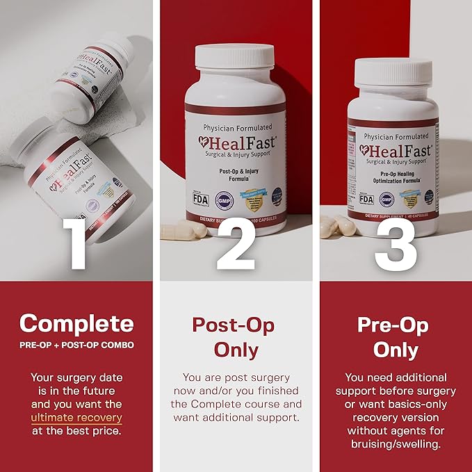 Three bottles of HealFast Surgery & Injury Recovery Formula with descriptions for Complete, Post-Op, and Pre-Op support.