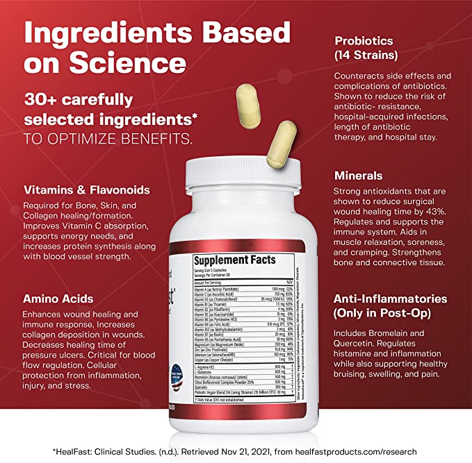 HealFast Surgery & Injury Recovery Formula