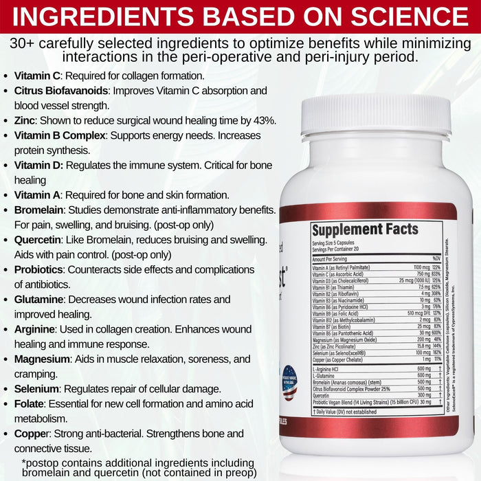 HealFast Surgery & Injury Recovery Formula