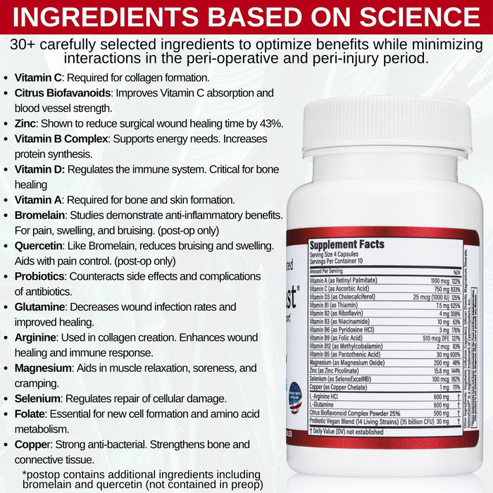 HealFast Surgery & Injury Recovery Formula
