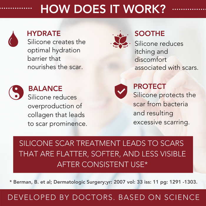 Silicone Based Scar Care - HealFast