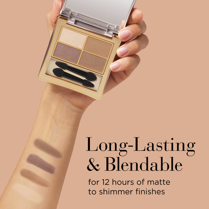 Elizabeth Arden Oh So Neutral Eyeshadow Quad Palette Product Claims (long-lasting & blendable)