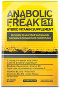 PharmaFreak Anabolic Freak Test Booster