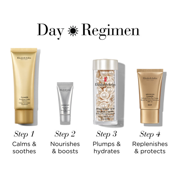 Elizabeth Arden day regimen with four skincare products and step descriptions on a white background.