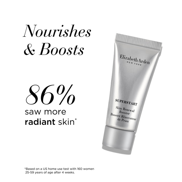 Elizabeth Arden Superstart Skin Renewal Booster with text on a white background