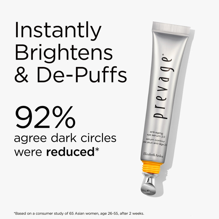 Power of Prevage 2-Piece Gift Set
