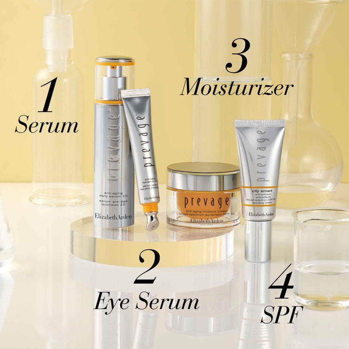 PREVAGE® Advanced Environmental Protection Duo Family