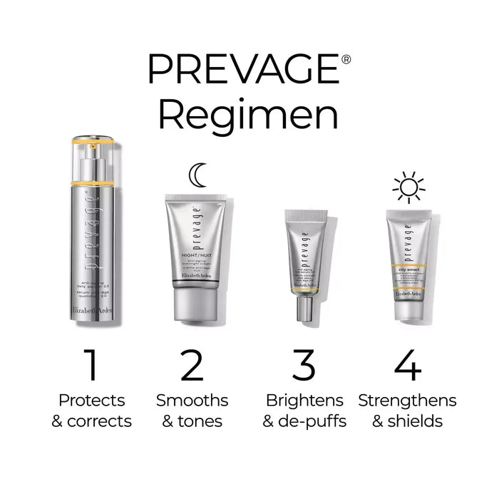 PREVAGE® Age Reversal 4-Piece Gift Set