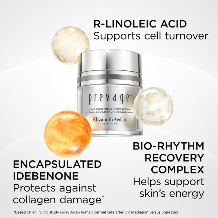Elizabeth Arden Prevage cream with text about R-Linoleic Acid, Encapsulated Idebenone, and Bio-Rhythm Recovery Complex on a white background.