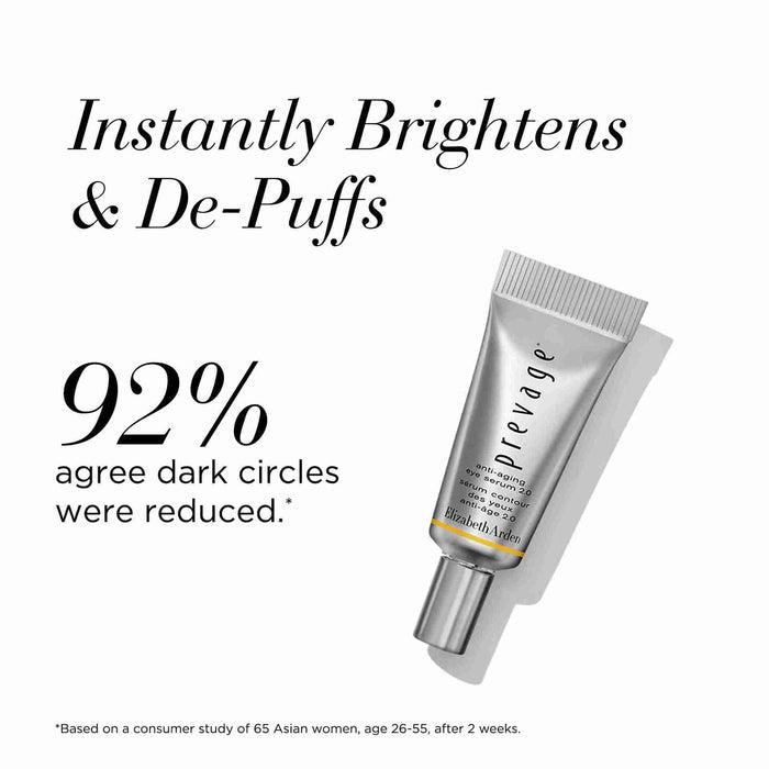 PREVAGE® Turn Back Time 4-piece Gift Set Consumer Study