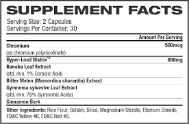 Pro Supps I Load
