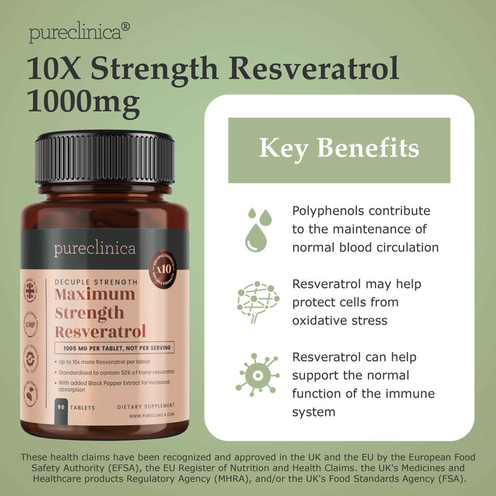 Resveratrol (50% trans-resveratrol) 1000mg x 90 tablets