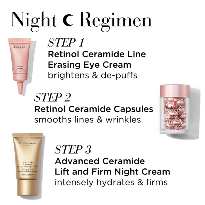 Elizabeth Arden night skincare regimen with products and text on a white background