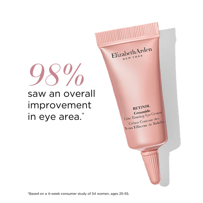 Pink Elizabeth Arden eye cream tube on a white background with text about improvement in eye area.
