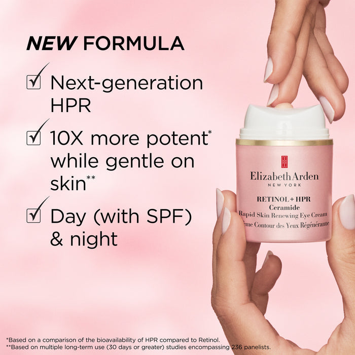 Elizabeth Arden Retinol + HPR Ceramide Rapid Skin Renewing Eye Cream New Formula infographic