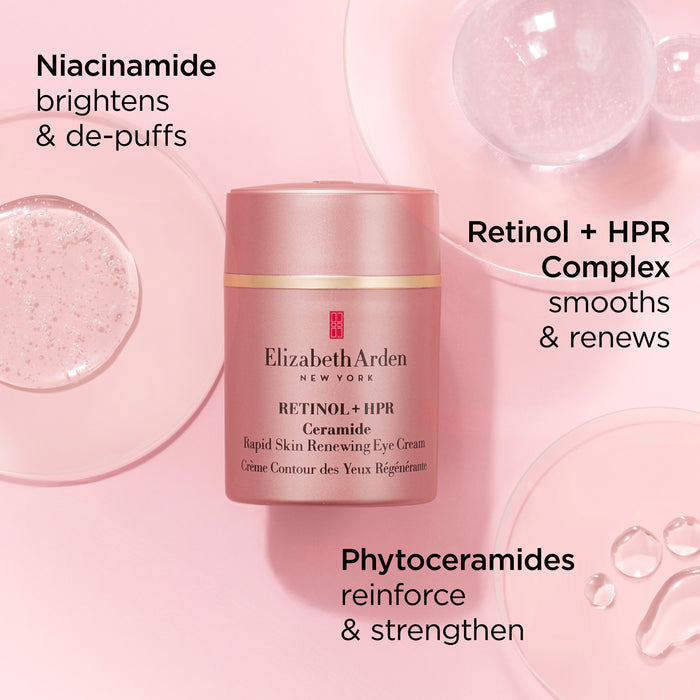 Retinol + HPR Ceramide Rapid Skin Renewing Eye Cream on a pink background with ingredients listed