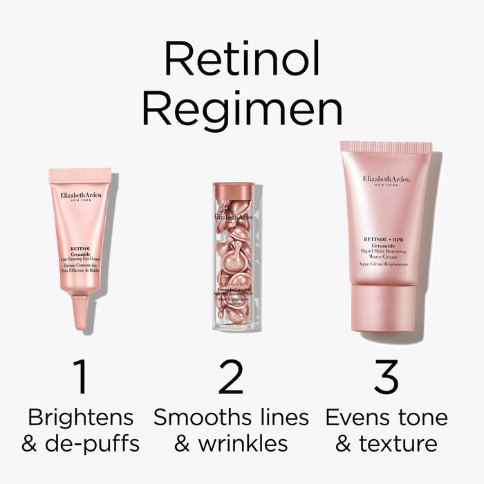 Retinol + HPR Starter Pack