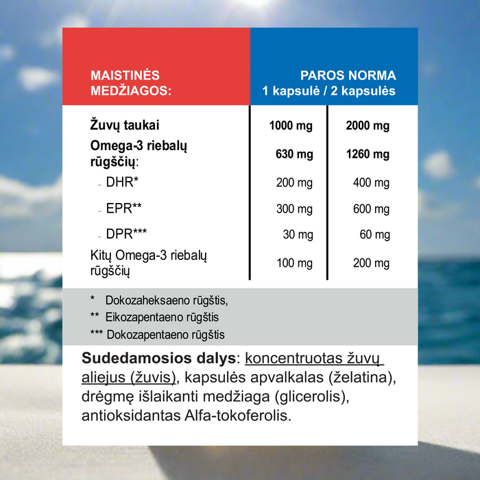 Rinkinys ENERGIJAI – nuotrauka 6