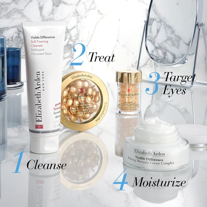 four step guide on how take care of your skin - cleanse, treat, target eyes, moisturize - all products sitting on marble counter