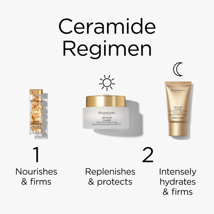 Skincare products with labels for a Ceramide Regimen on a white background
