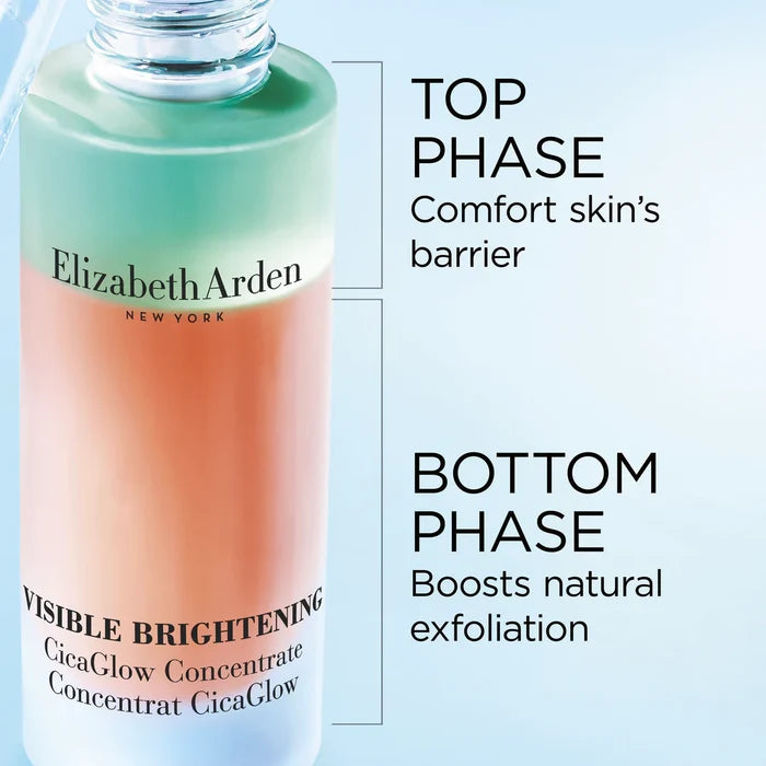Elizabeth Arden Visible Brightening CicaGlow Concentrate bottle with a dual-phase color-changing design, shown alongside text explaining its top and bottom phase effects.